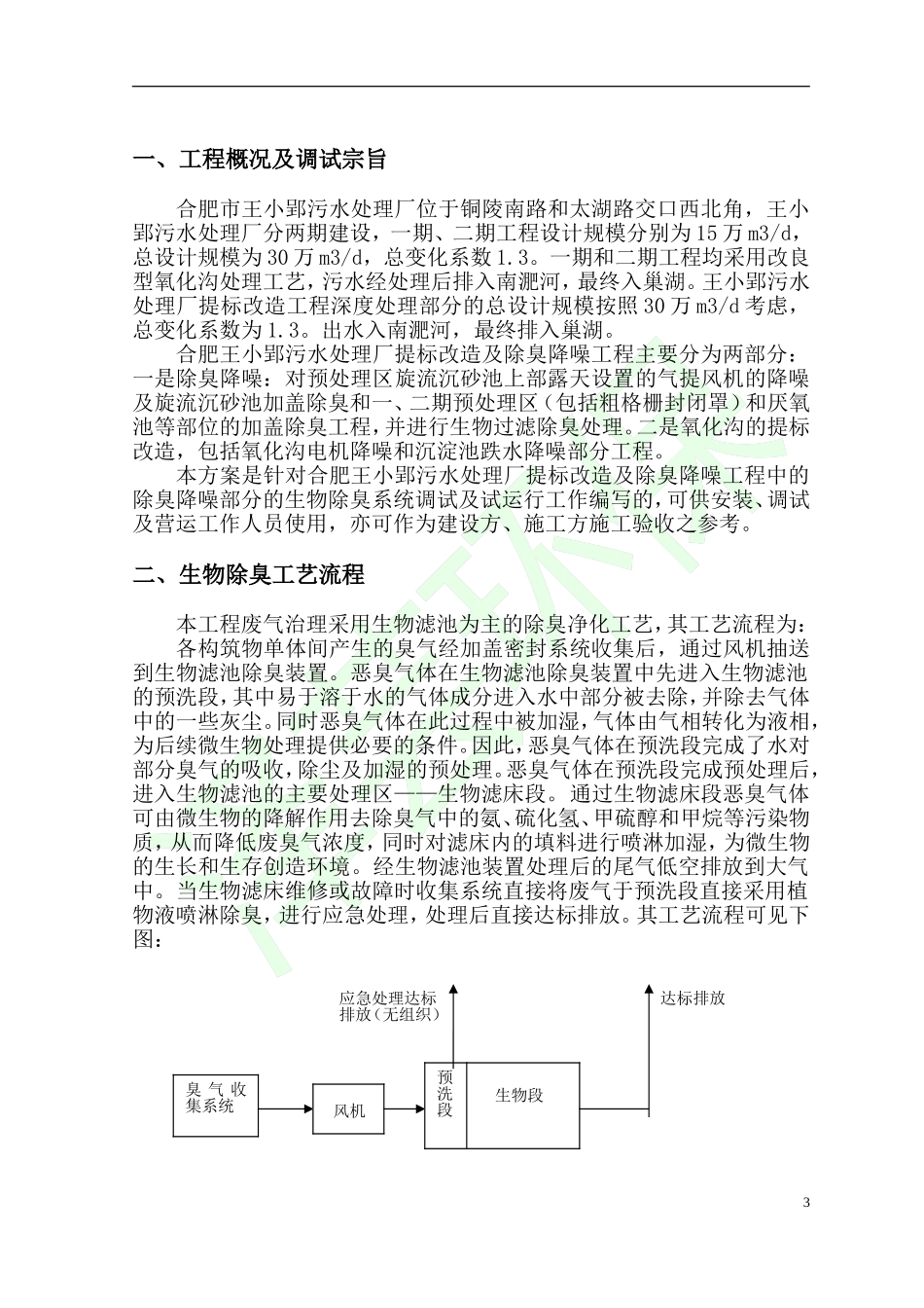 生物除臭滤池调试方案_第3页