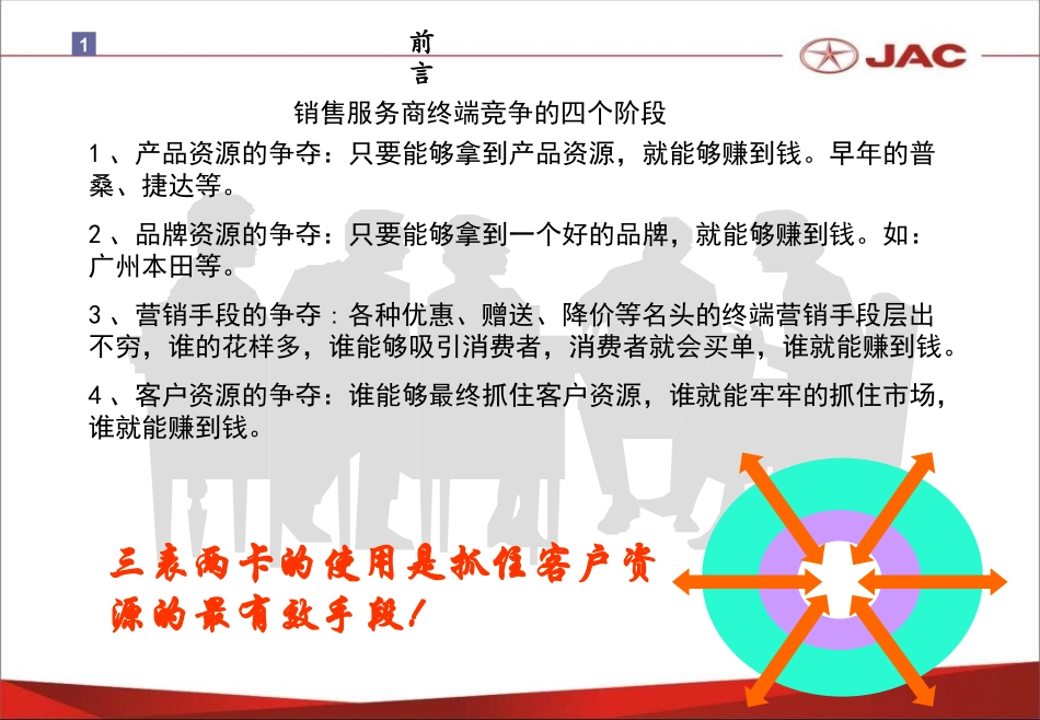 三表两卡的使用及管理_第3页