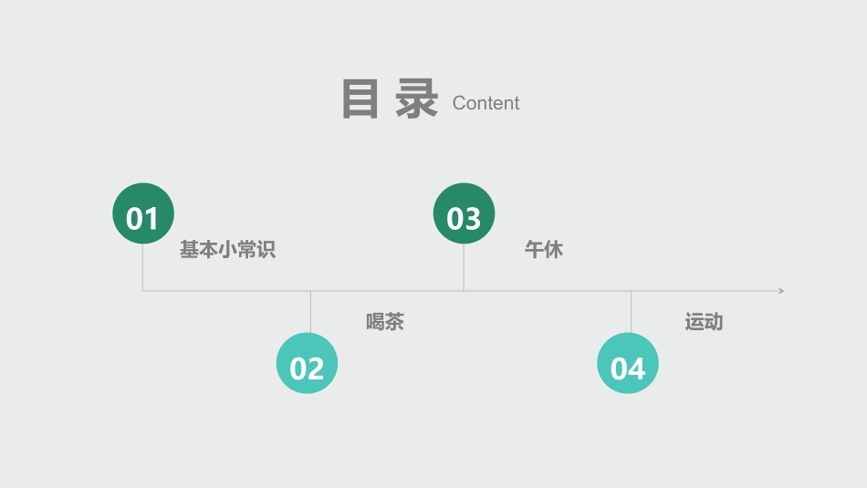 办公室养生小常识_第2页