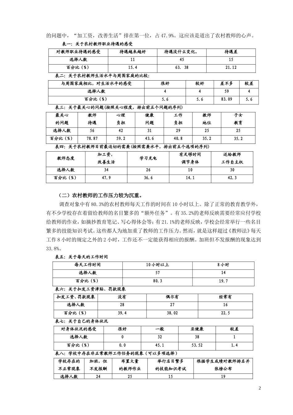 教师生存状态调查_第2页