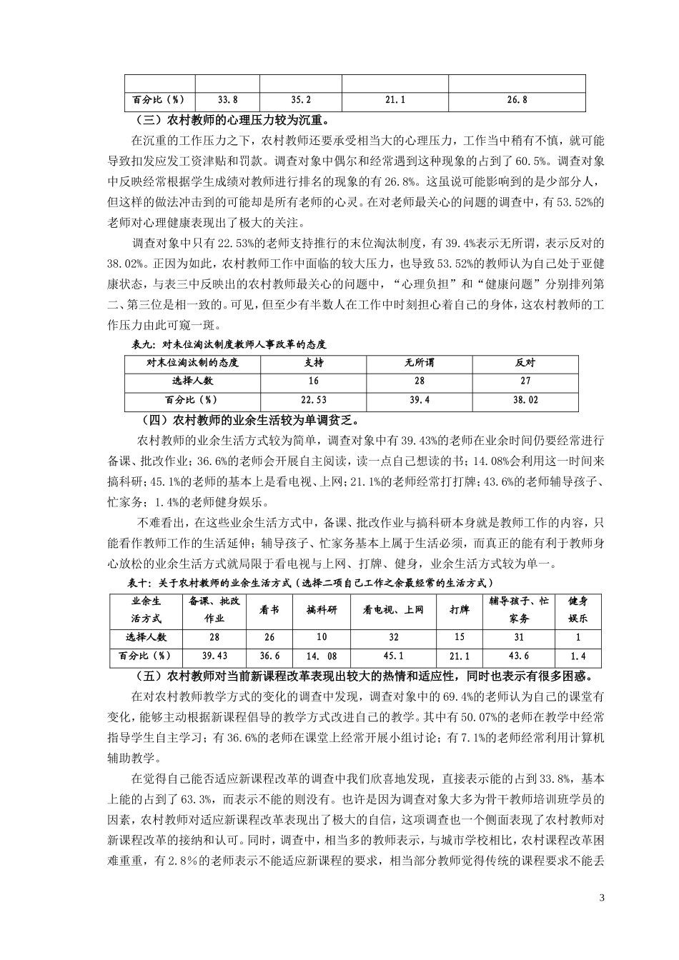 教师生存状态调查_第3页