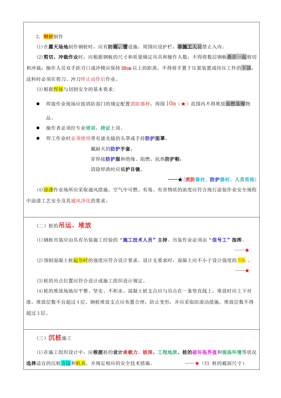 1K420160城市桥梁工程施工安全事故预防_第2页