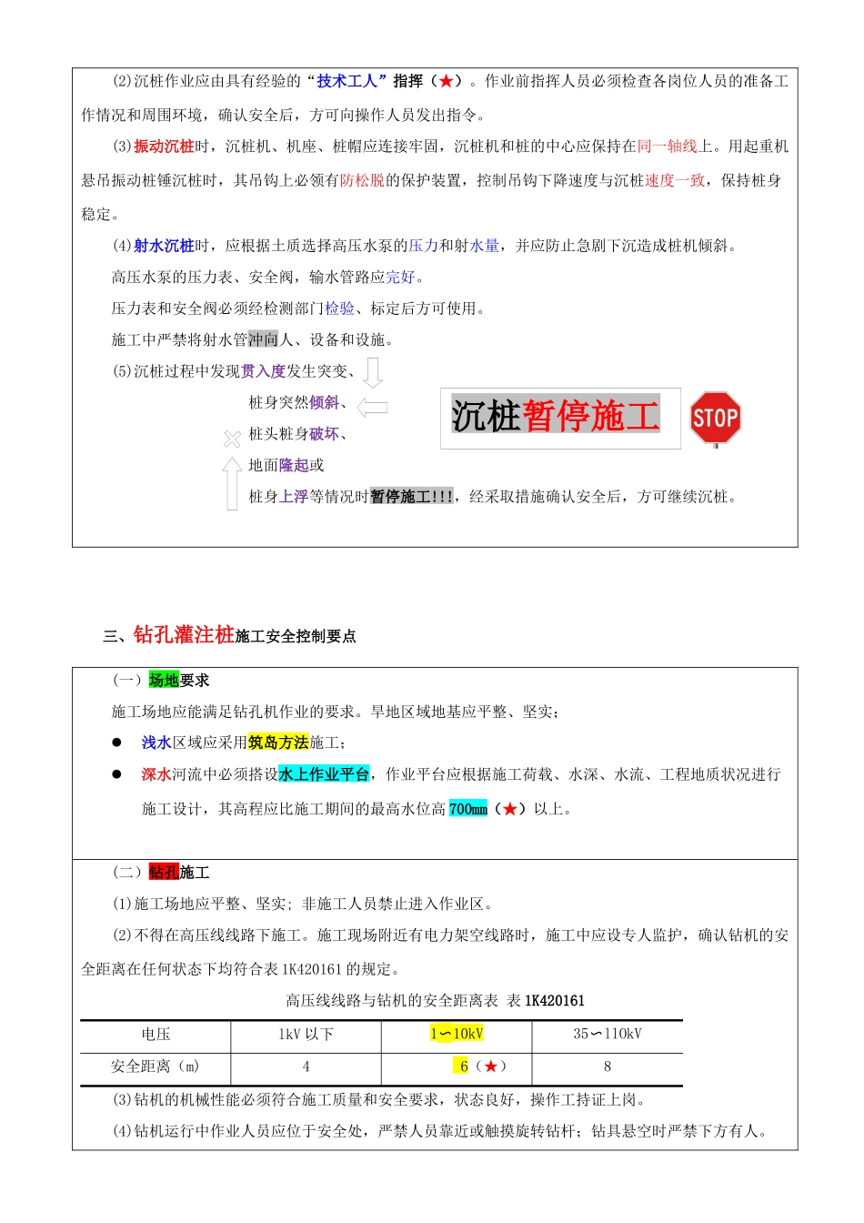 1K420160城市桥梁工程施工安全事故预防_第3页