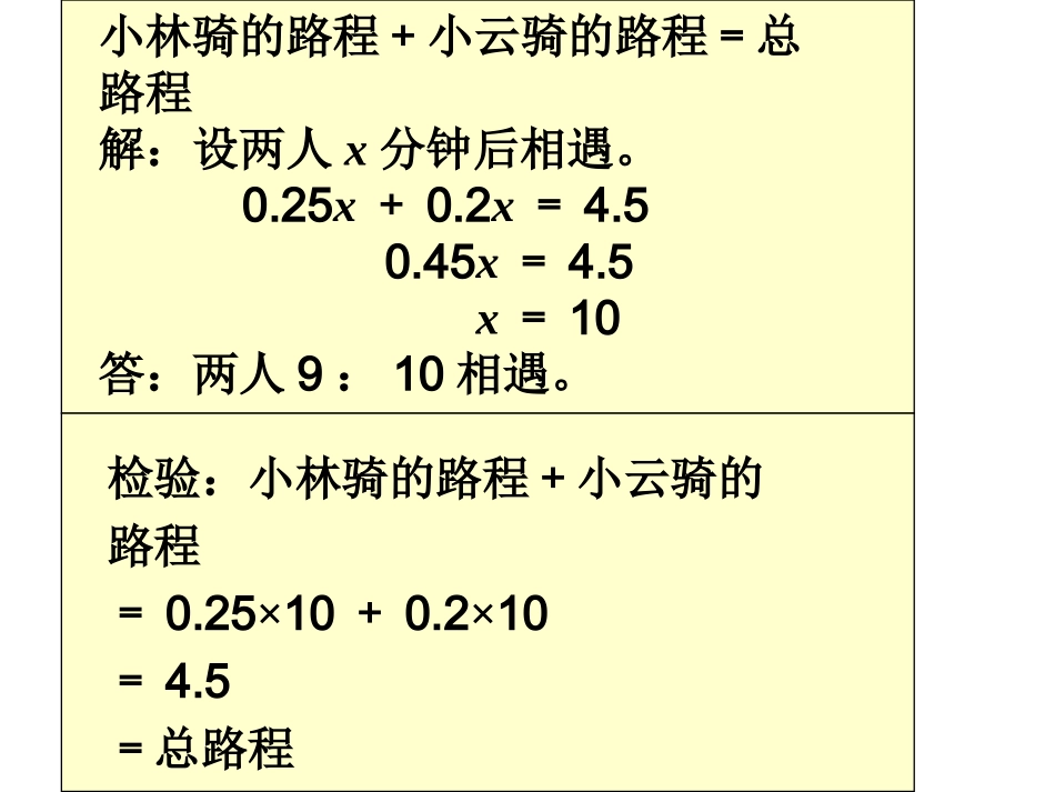 光谷左岭一小尹伟玲《方程——解决问题》课件_第2页