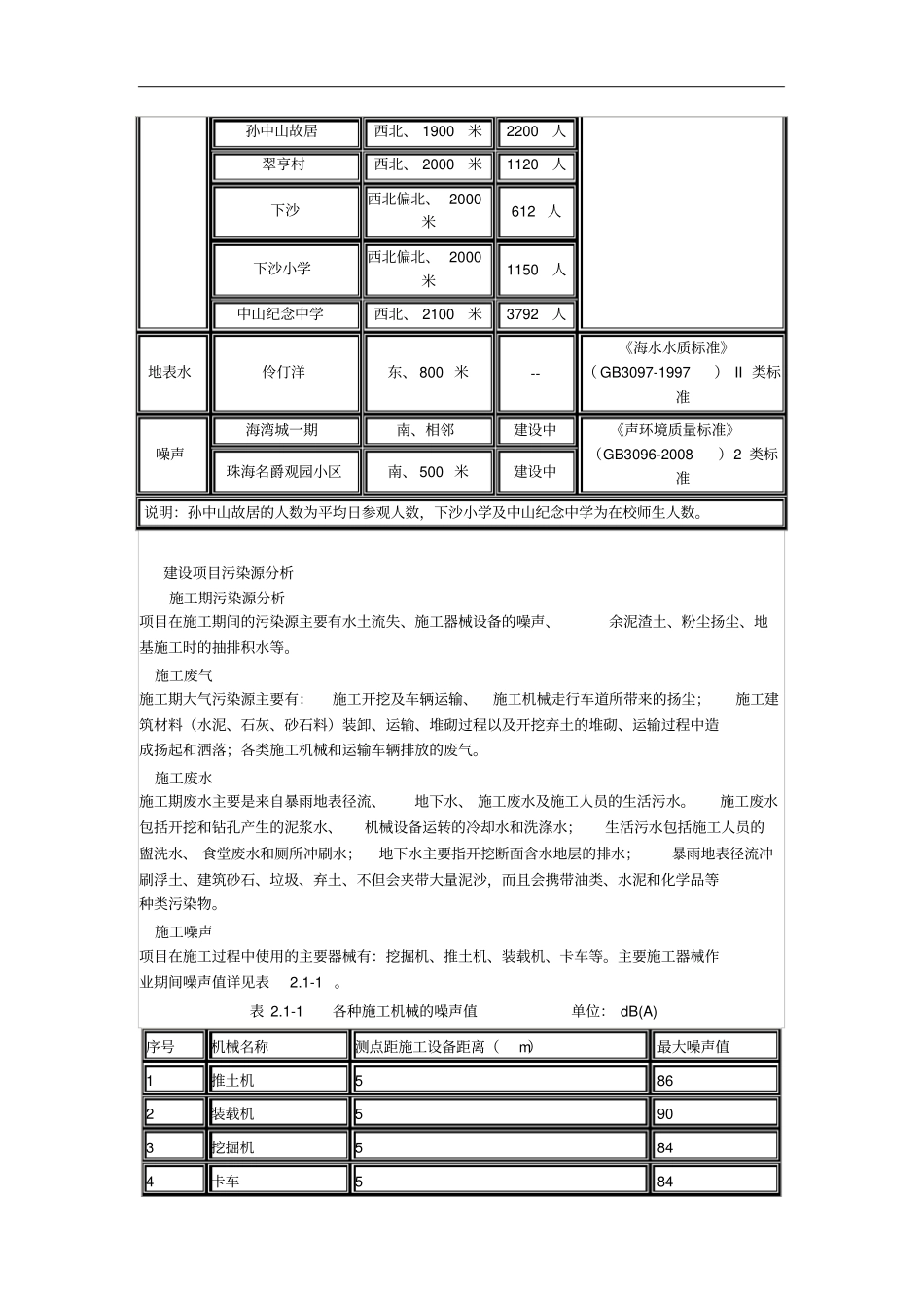 中山南朗锦绣海湾城二期工程建设项目_第2页