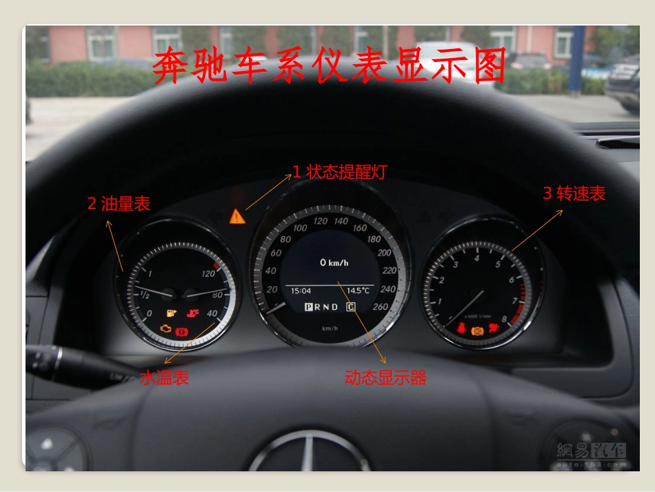 BENZ奔驰车系仪表故障灯解析_第2页