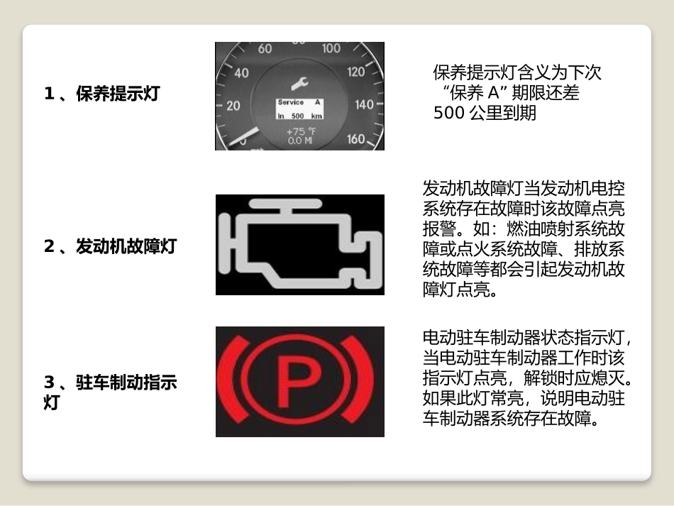 BENZ奔驰车系仪表故障灯解析_第3页