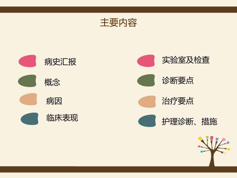 上消化道出血的教学查房_第2页