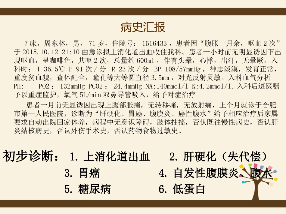 上消化道出血的教学查房_第3页