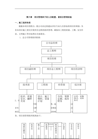 6、项目管理班子的人员配置、素质及管理经验