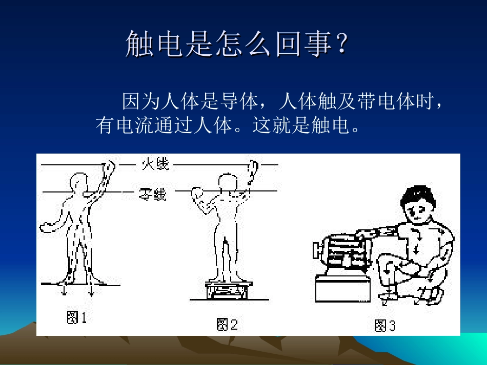 安全用电与节约用电课件PPT_第3页