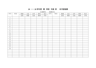 小学数学非书面成绩分析表
