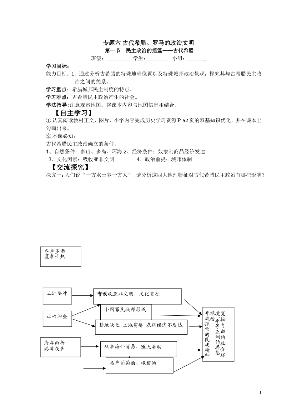 民主政治的摇篮导学案_第1页