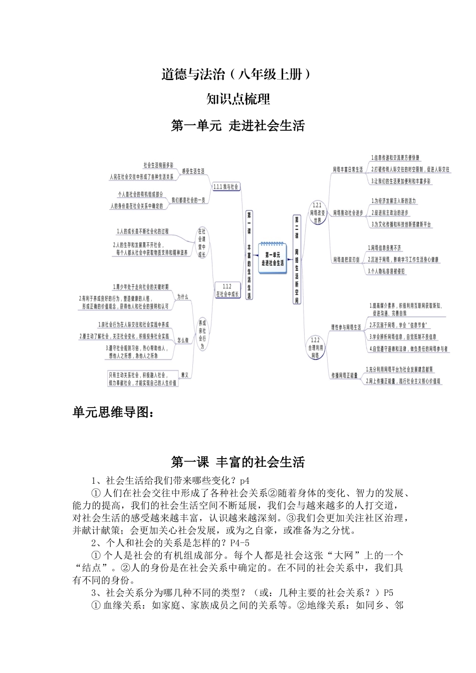 人教版道德与法治八年级上册知识框架考点梳理_第1页