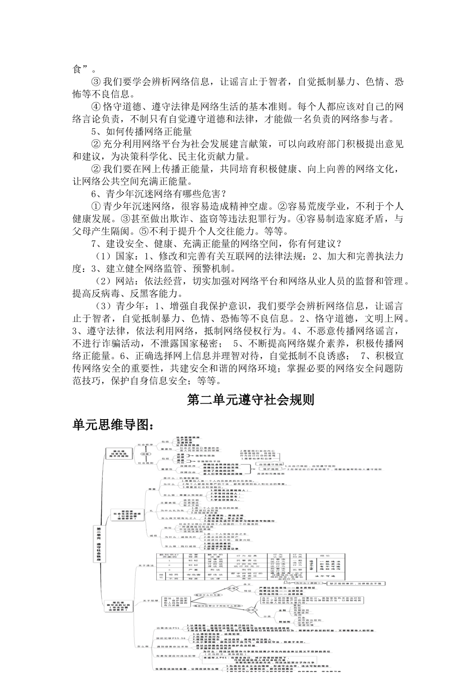 人教版道德与法治八年级上册知识框架考点梳理_第3页