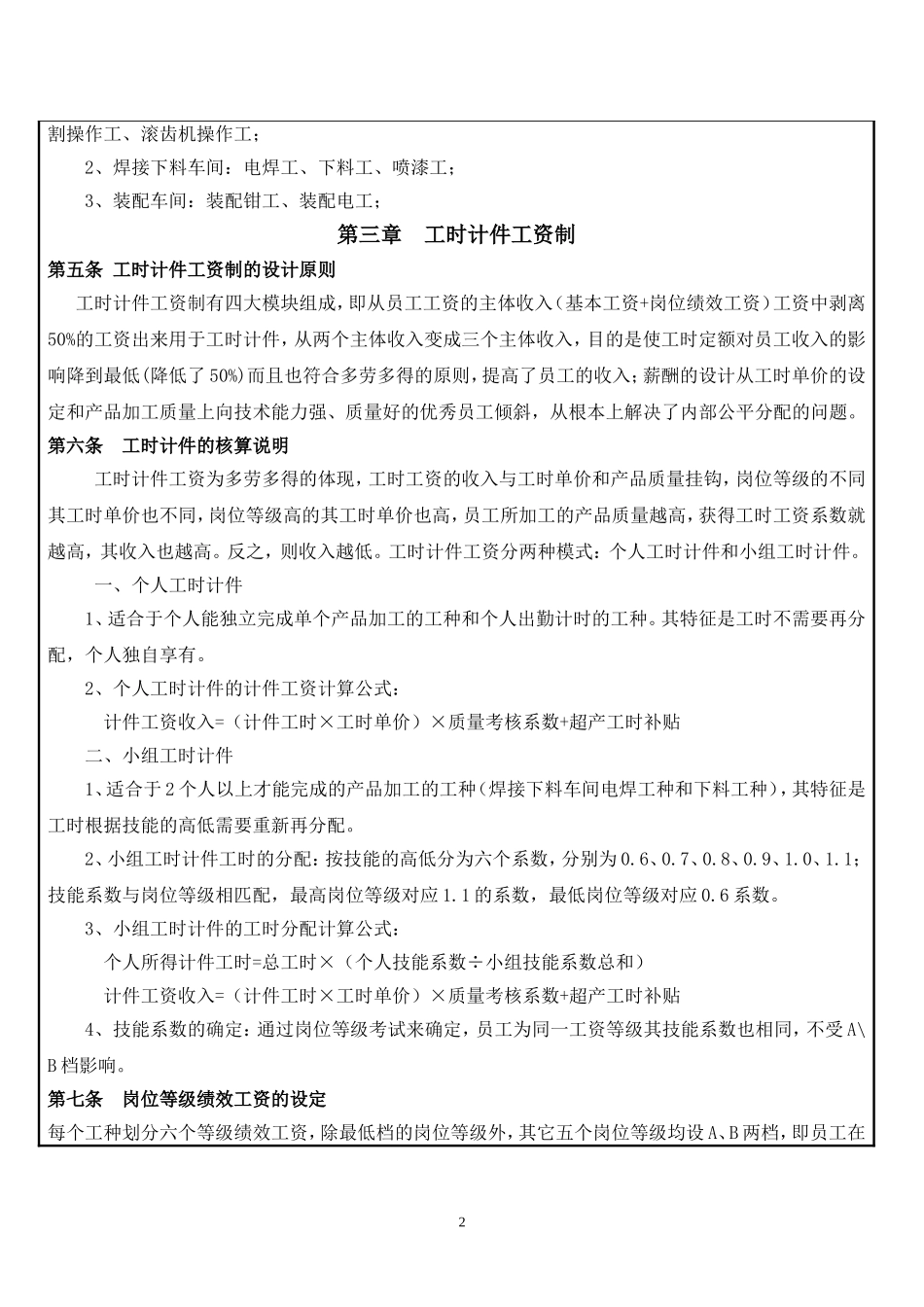 一线员工薪酬管理办法_第2页