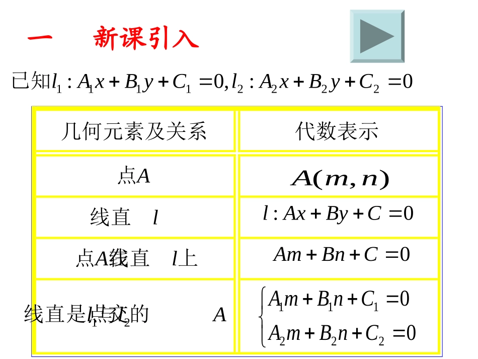 两条直线的交点坐标(原创经典公开课课件_第2页