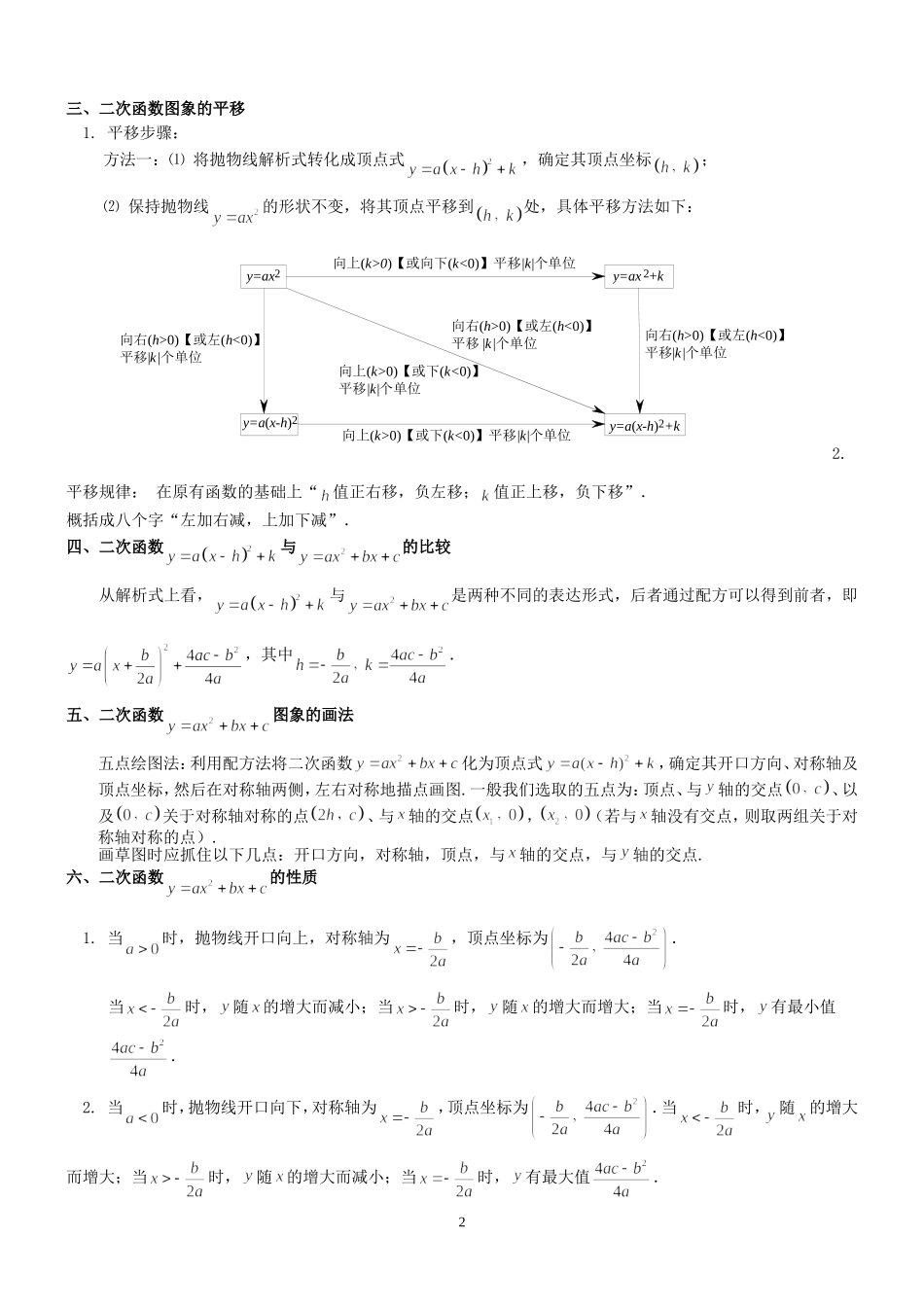 2018.8.20二次函数题型分类复习总结_第2页