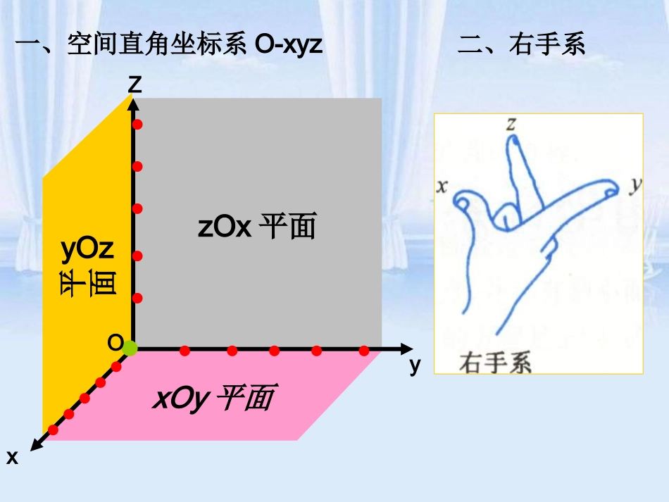 高一数学空间直角坐标系_第3页