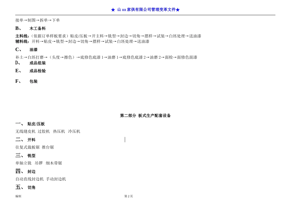 10-家具公司体系运作流程图及生产管理体系控制图(1)_第2页