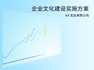 【企业文化规划】企业文化建设方案(三年规划)