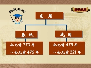 铁器牛耕引起的社会变革