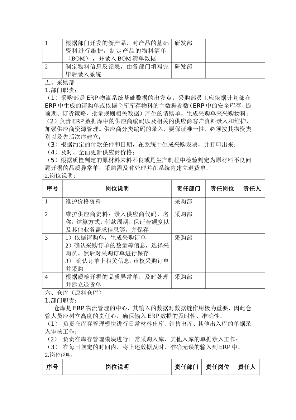 ERP管理制度_第3页