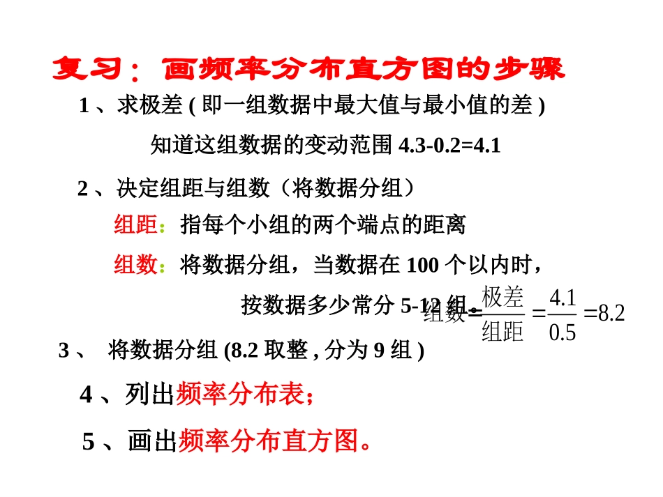 2.2.1 用样本的频率分布估计总体分布(2)_第2页