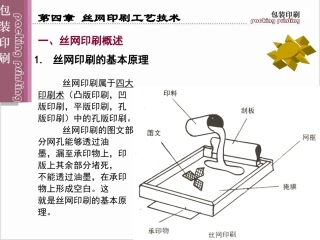 丝网印刷工艺及网版制作技术