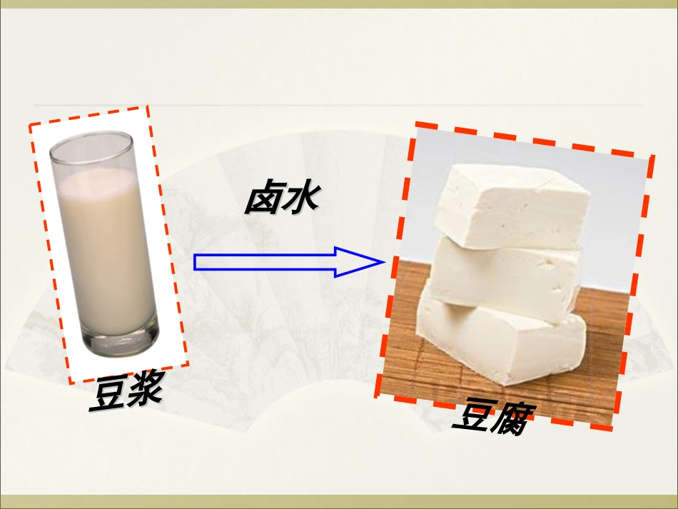 分散系及其分类(优质课课件)2_第2页