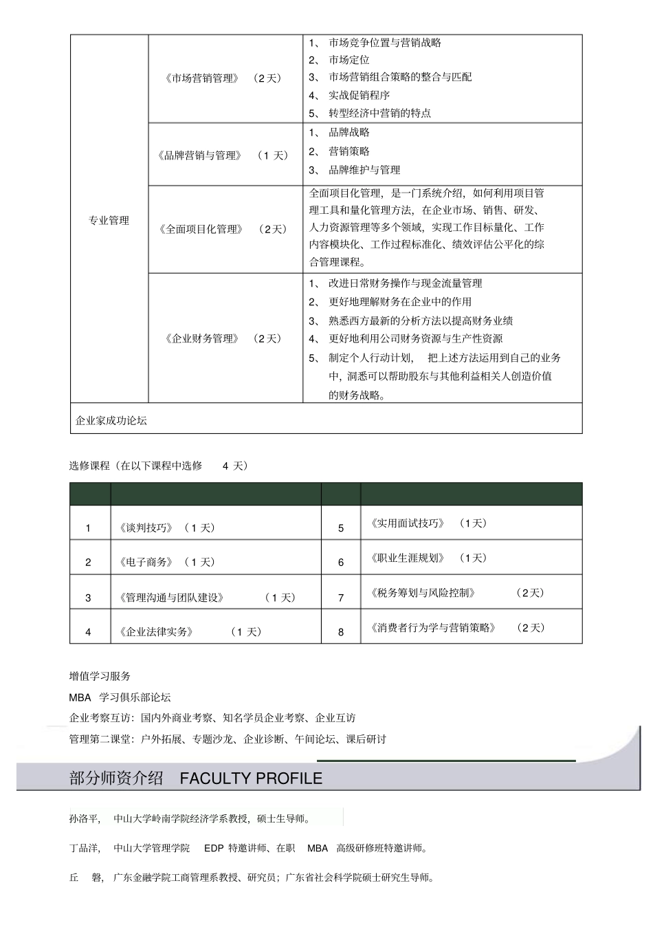 中山大学在职经理MBA班简介_第3页