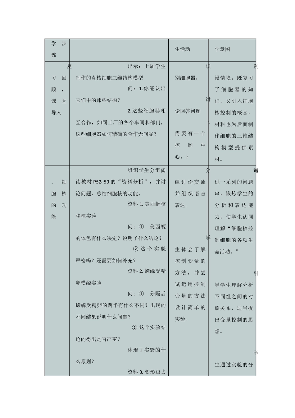 细胞核教学设计_第2页