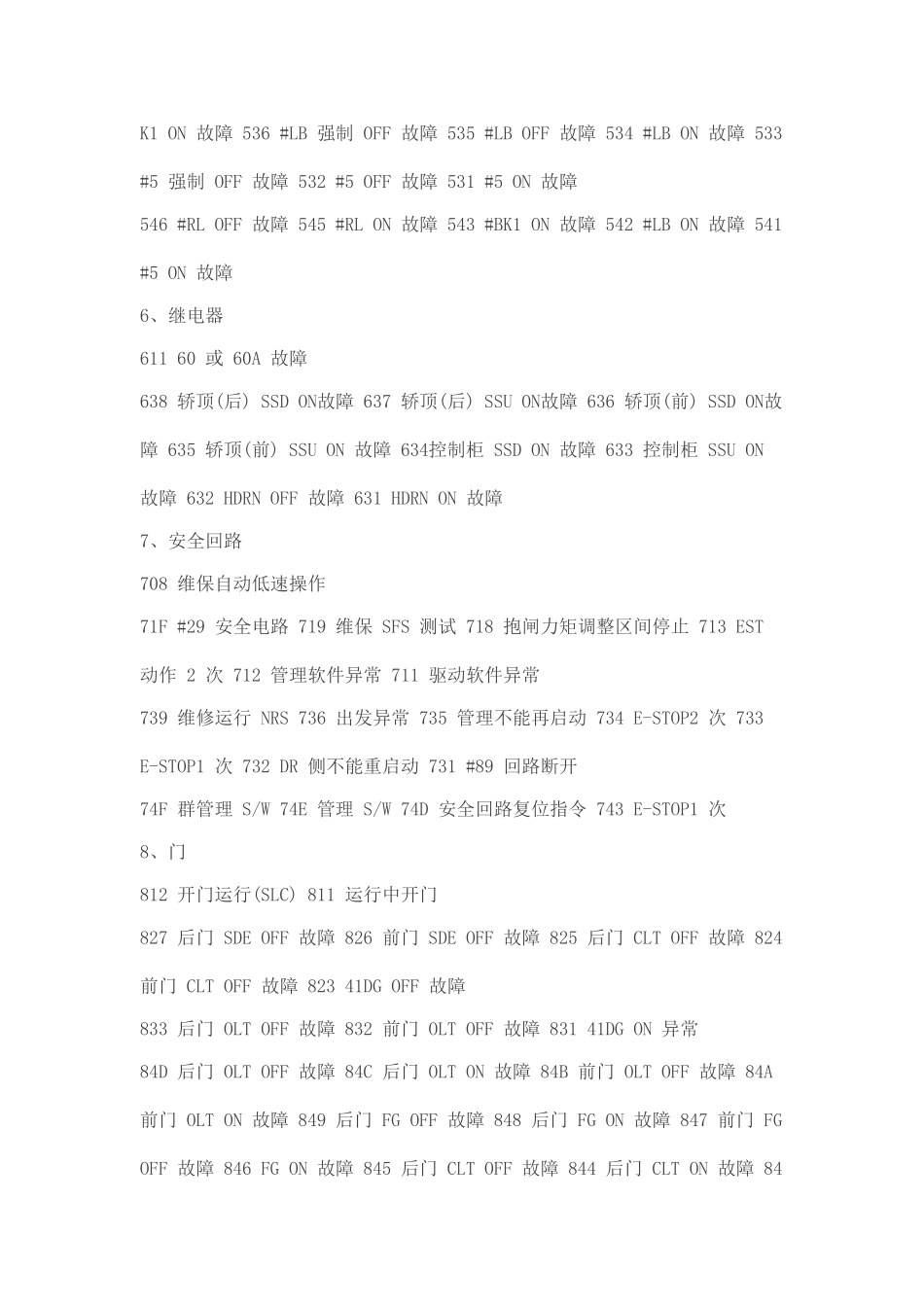 三菱LEHY-3故障代码_第2页