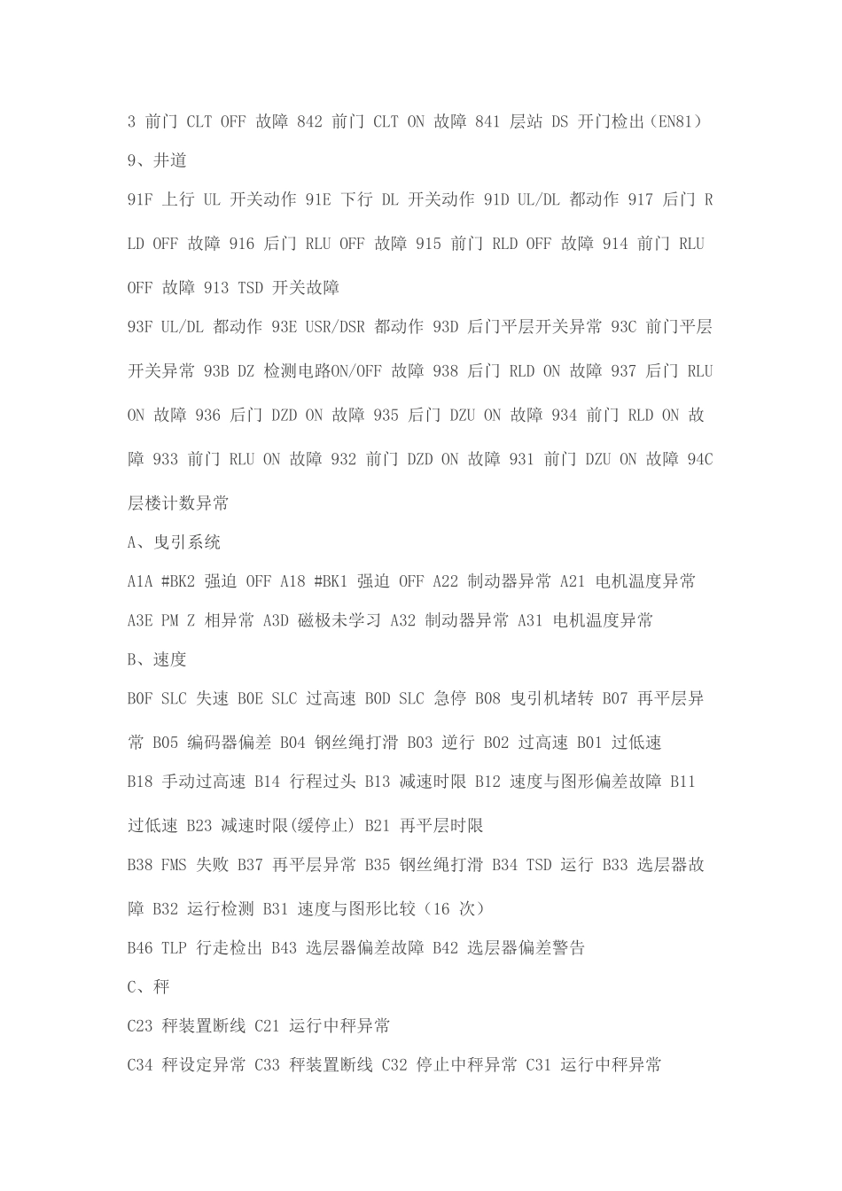 三菱LEHY-3故障代码_第3页