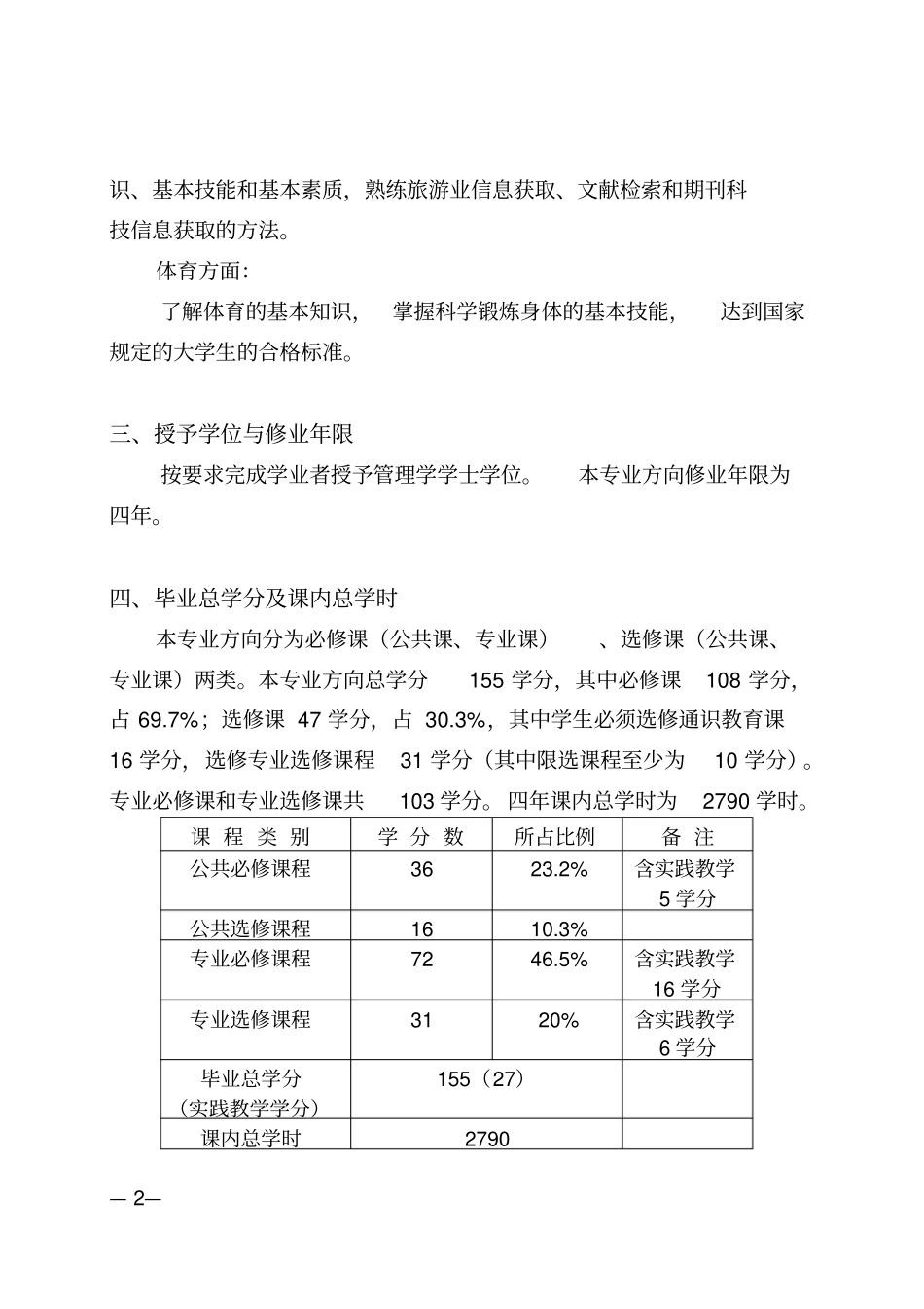 中山大学培养方案之旅游学院-旅游管理专业国际旅游方向_第2页