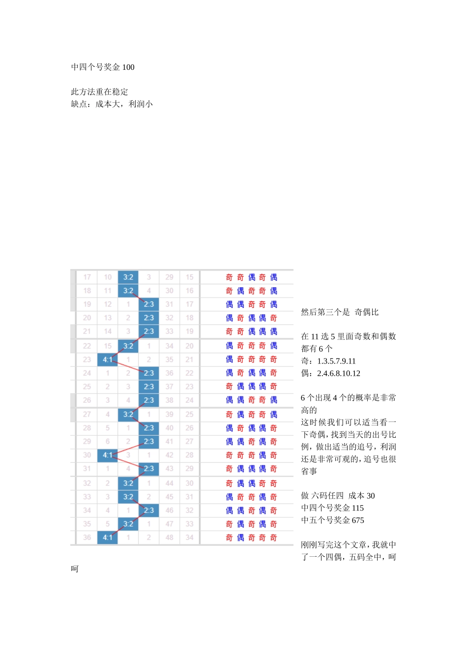 12选5三个提高你中奖率的方法_第2页