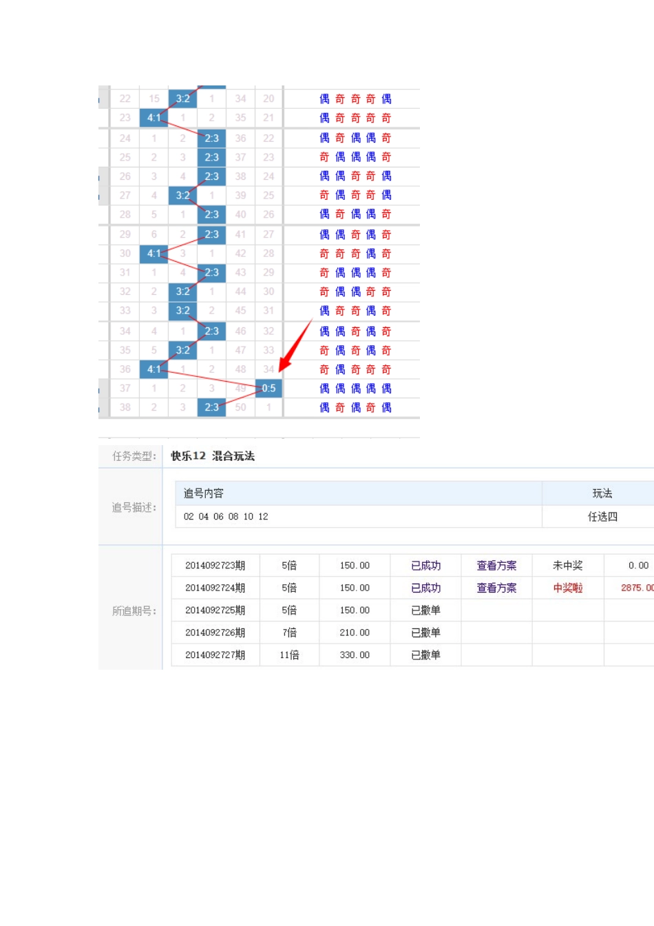 12选5三个提高你中奖率的方法_第3页