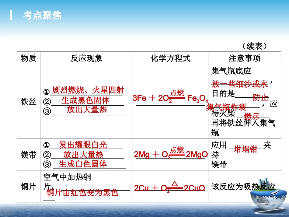 3.0维持生命之气——氧气总复习_第3页