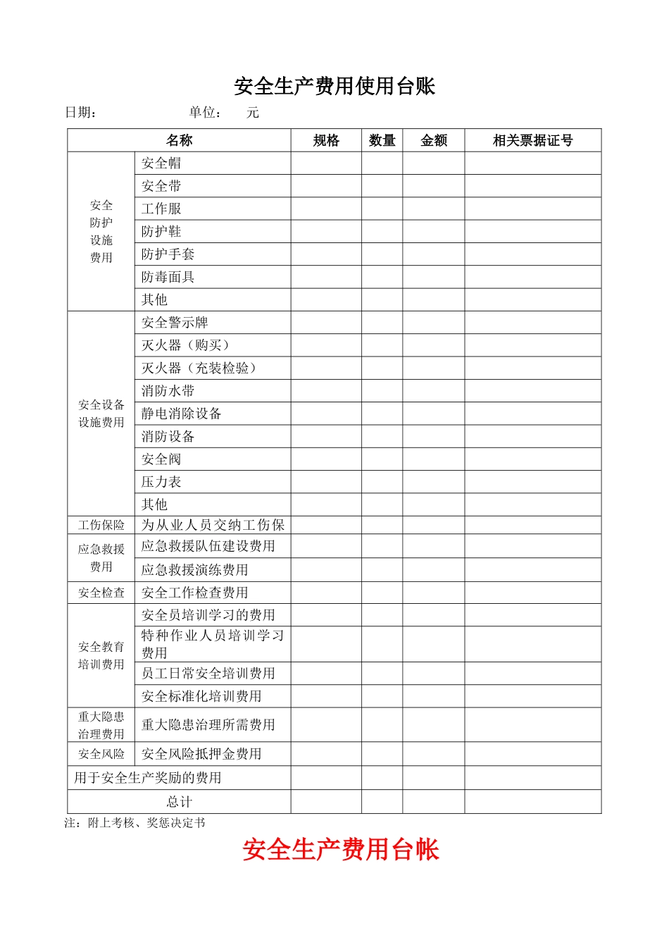 11安全生产费用使用台账_第1页