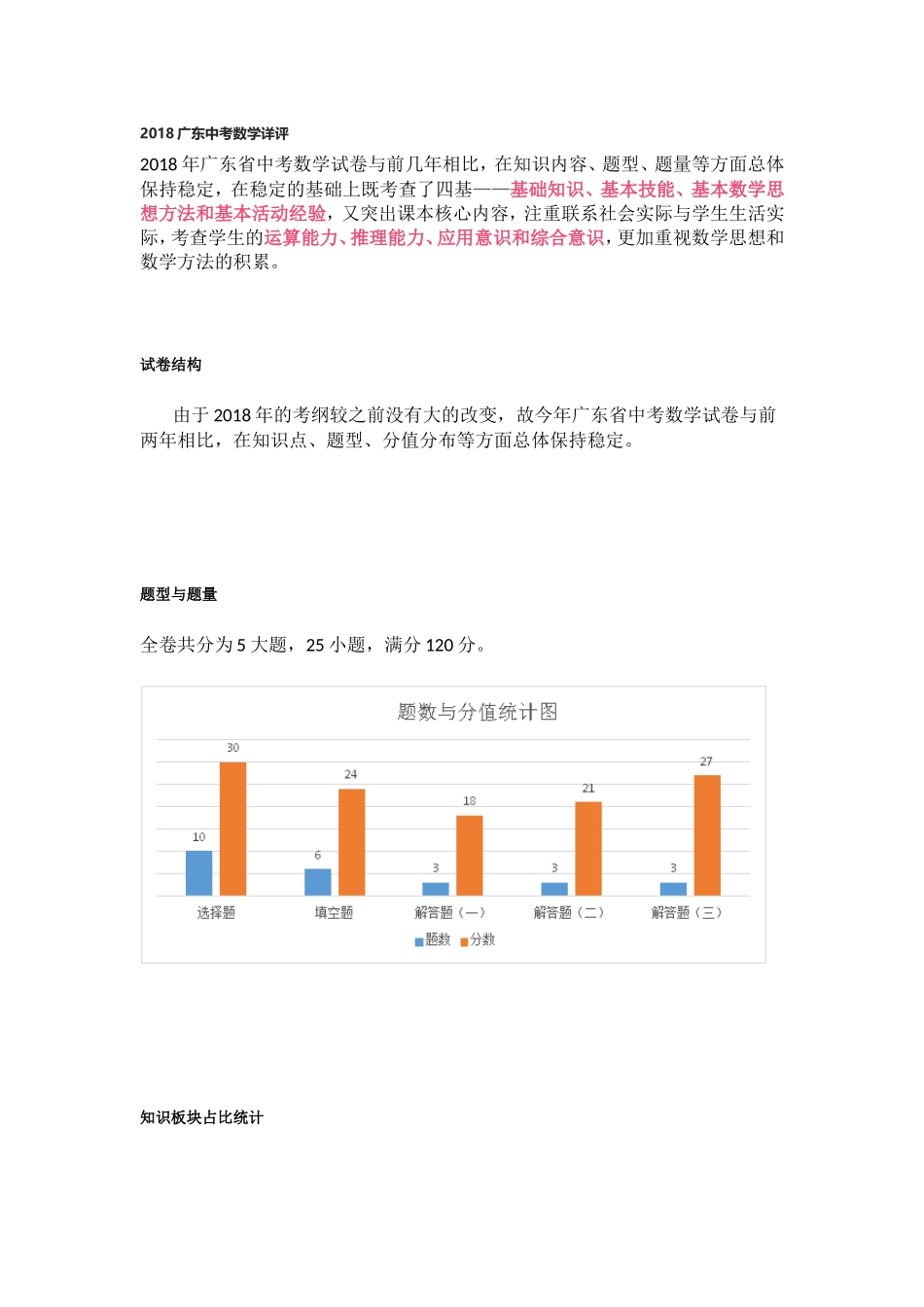 2018年广东省中考数学分析_第1页