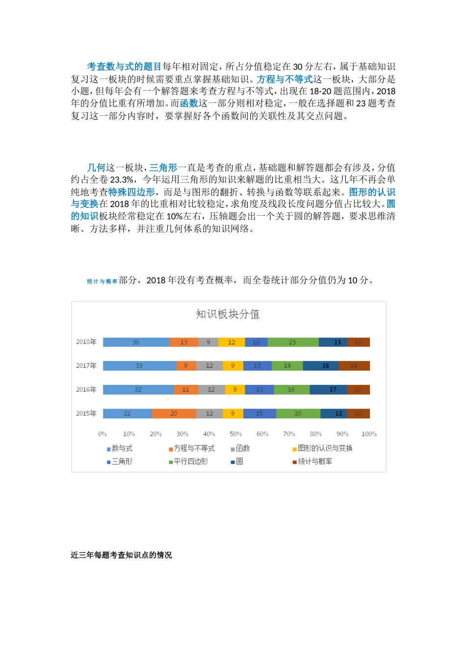 2018年广东省中考数学分析_第2页