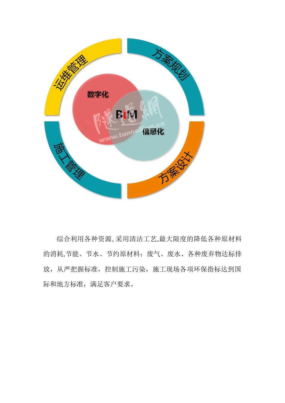 1、环保工程项目运维_第2页