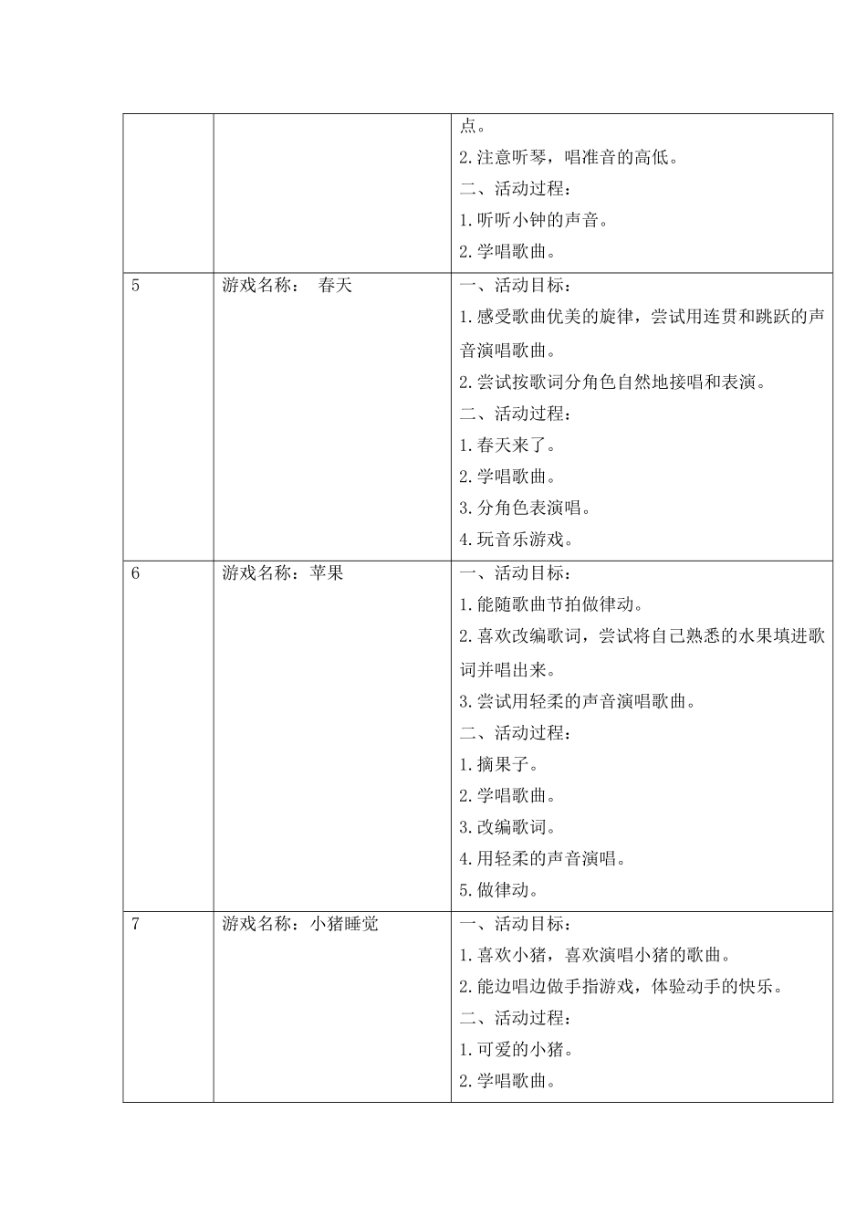 小班音乐游戏1_第2页