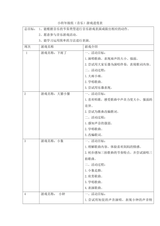 小班音乐游戏1