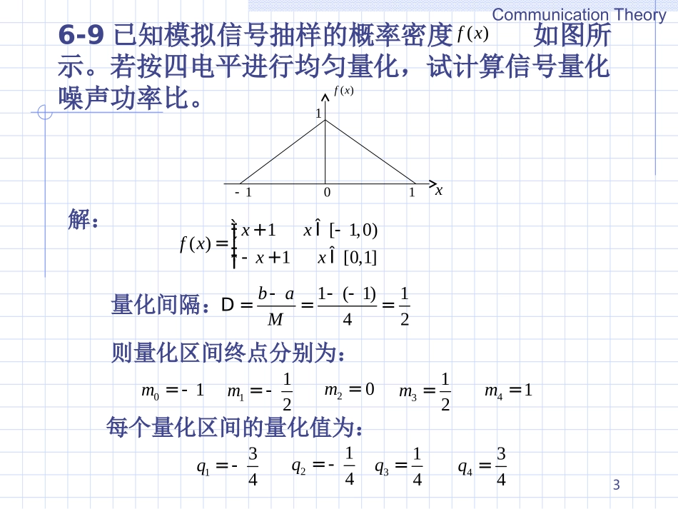 《通信原理》第6章_习题_第3页