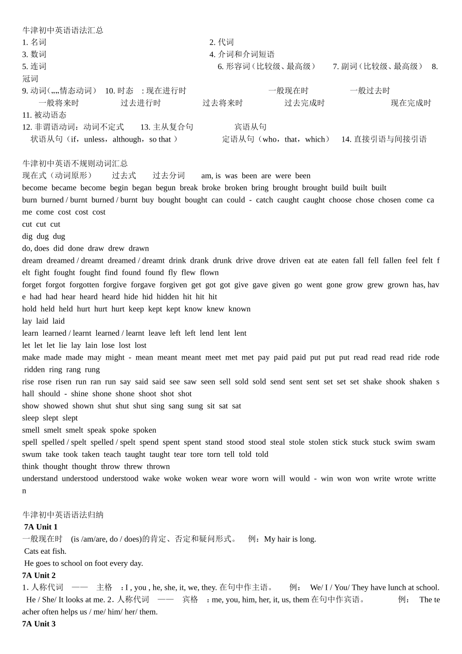 牛津初中英语语法汇总_第1页