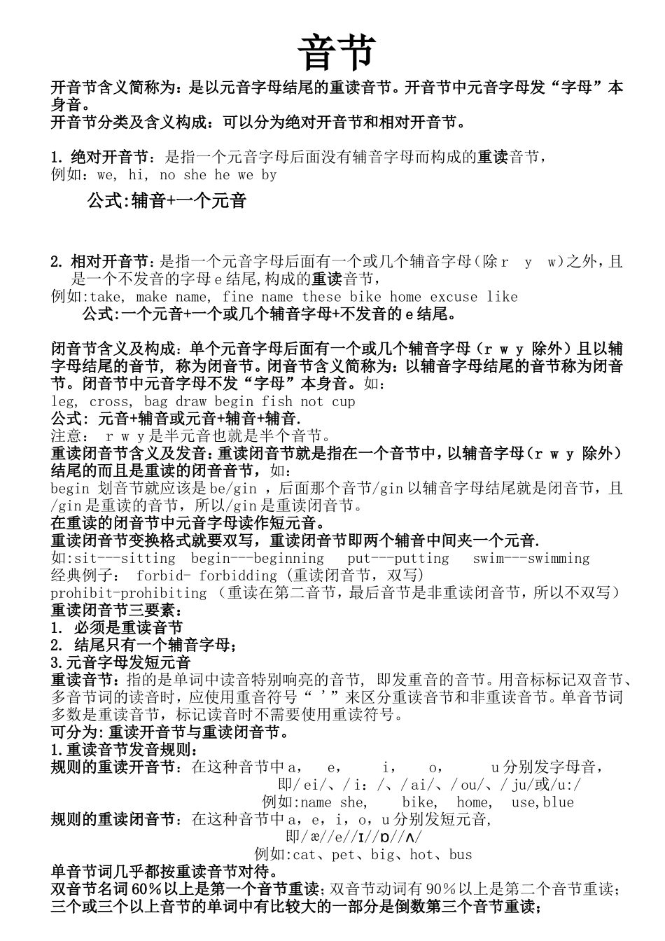 开音节-闭音节-重读闭音节-重读音节-非重读音节含义及构成_第1页