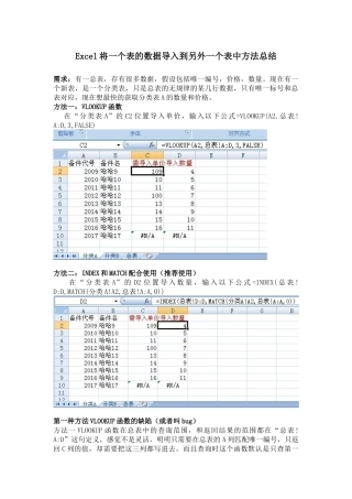excel将一个表的数据挑选后导入到另一表方法总结