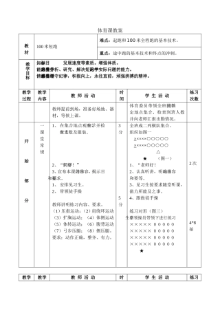 100米短跑教案