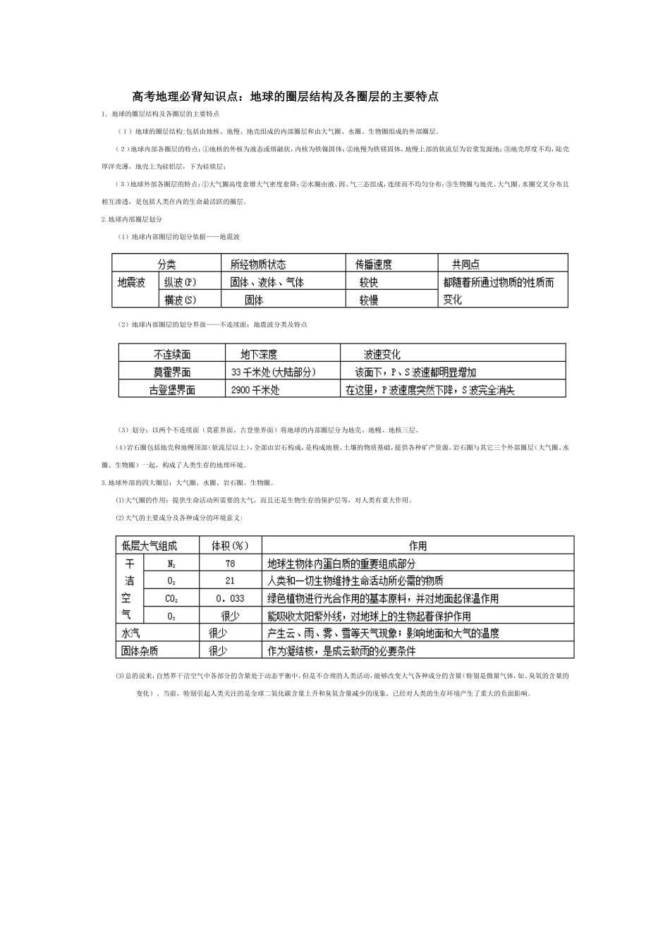 高考地理必背知识2_第1页